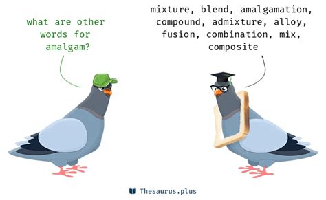 AMALGAM Synonyms: 55 Similar and Opposite Words .